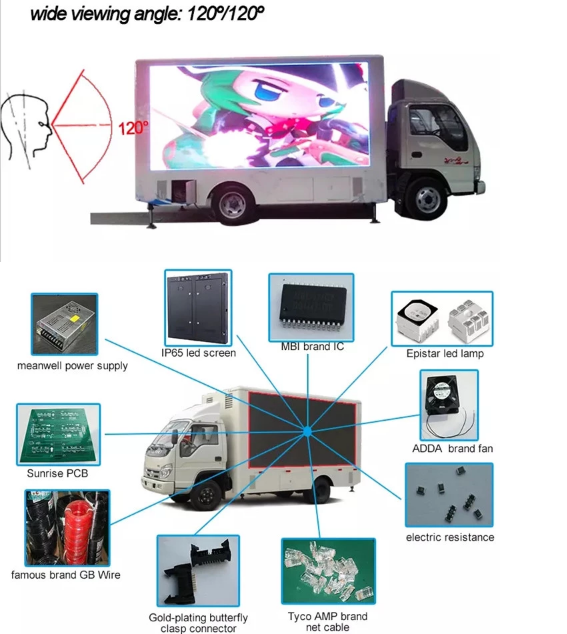 차량 HD 비디오 트럭은 P5 P6 P8 P10 2를 광고하는 주도하는 화면 멀티미디어를 탑재했습니다