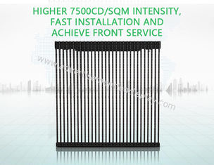 외부 광고용 방수 SMD 1G1R1B LED 디스플레이의 힘을 경험하십시오.